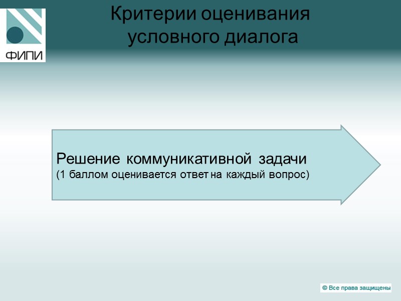 Критерии оценивания  условного диалога Решение коммуникативной задачи  (1 баллом оценивается ответ на